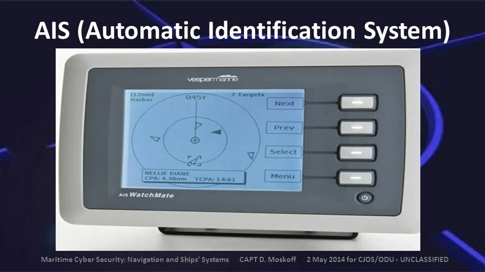 Identify system