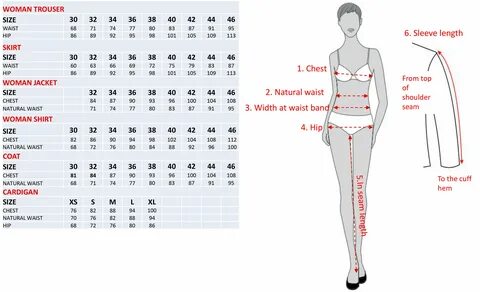 Piece length