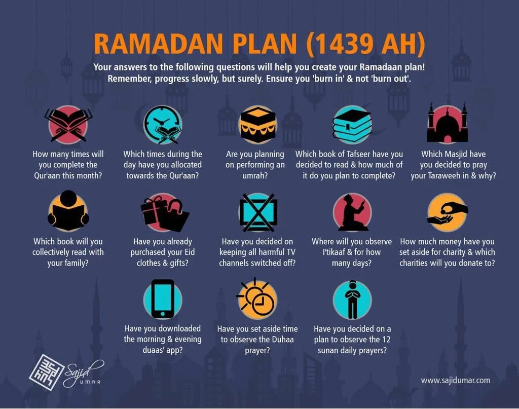 План на Рамадан. План на месяц Рамадан. Планы на Рамазан. Цели на Рамадан. Можно ли работать в рамадан