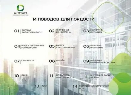 Окна олкон
