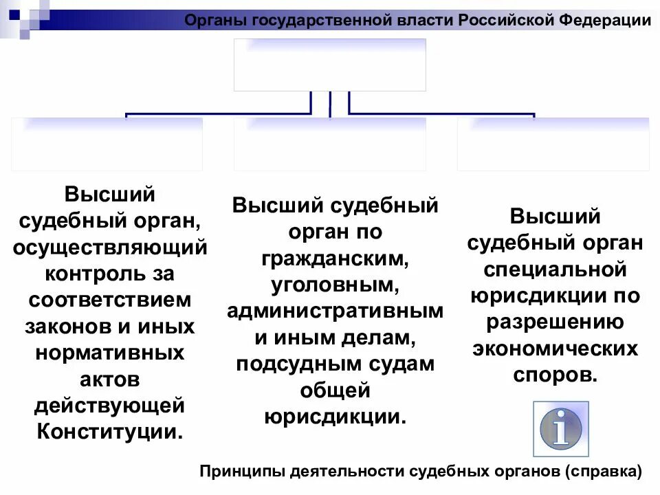 Право Обществознание 9 класс. Право ОГЭ Обществознание.