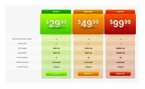 Pricing day