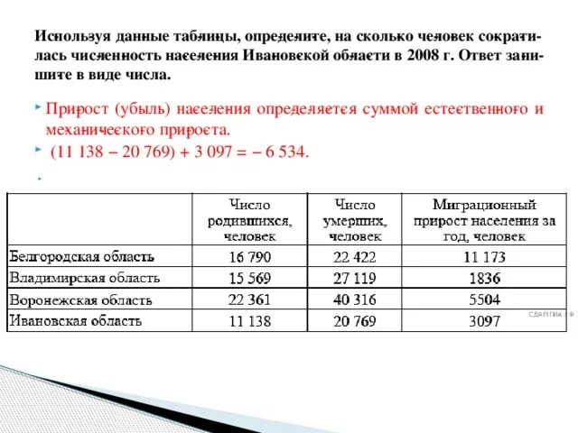 Как определяют численность населения россии. Определите на сколько человек сократилась численность населения. Население по географии прирост населения. Общий прирост численности населения. Определите естественный прирост населения по данным таблицы.