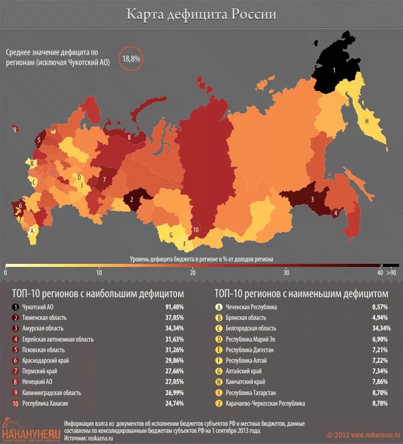 Йод россия. Дефицит йода по регионам России карта. Регионы России с дефицитом йода на карте. Карта дефицита йода в России. Регионы России.