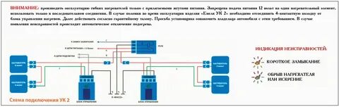 Схема подключения ук