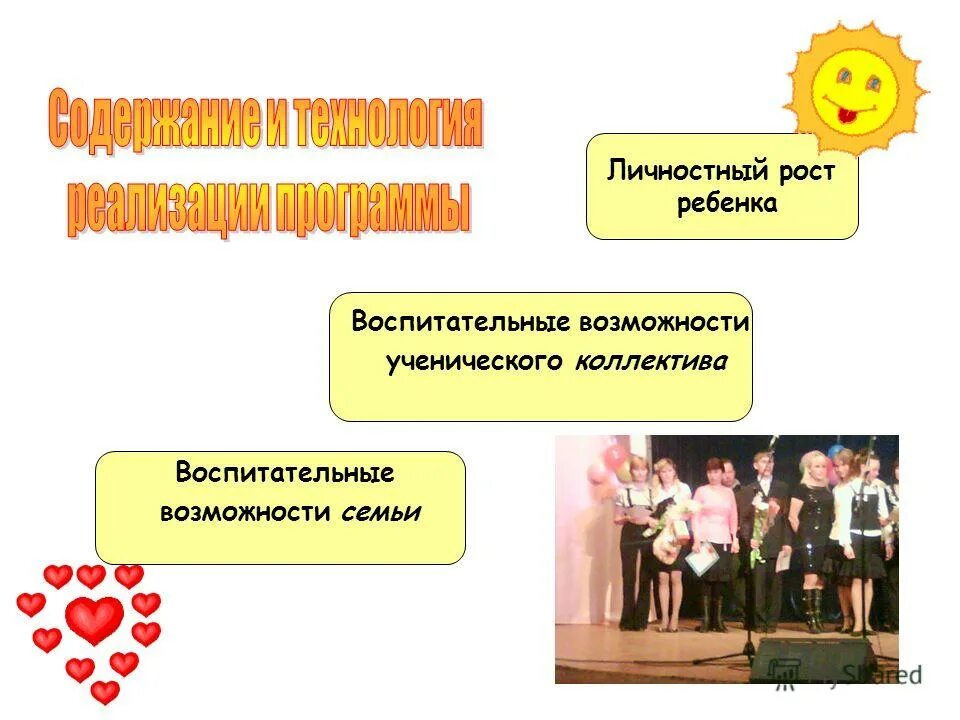 воспитательные возможности доп образования. главной функцией воспитания является:. функции семьи воспитательная функция семьи. воспитательная функция. воспитание в семье.
