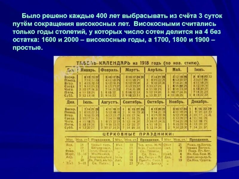 Календарь високосных годов. Таблица високосных годов. Календарь без високосных годов.