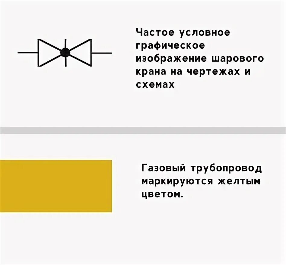 Обозначение счетчика на схеме - Условное обозначение счетчика воды