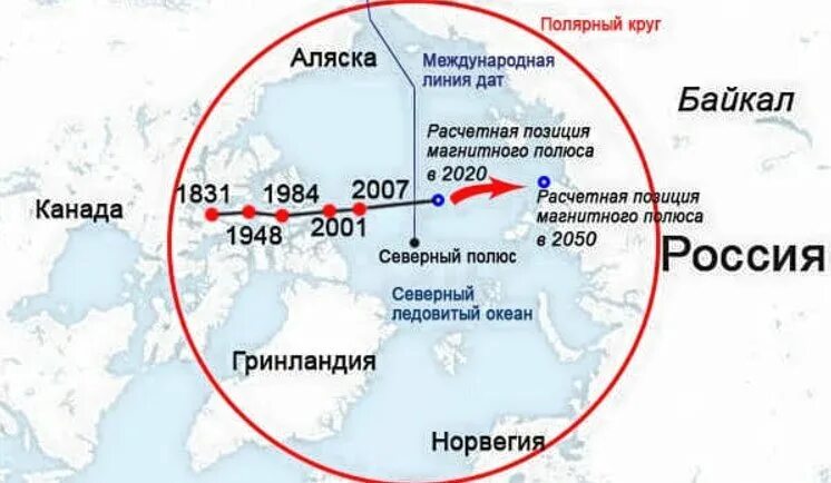 Какой полюс появится у заостренного конца. Смещение Северного магнитного полюса земли на карте. Движение магнитного полюса земли на карте. Перемещение Северного магнитного полюса. Перемещение Северного магнитного полюса земли карта.