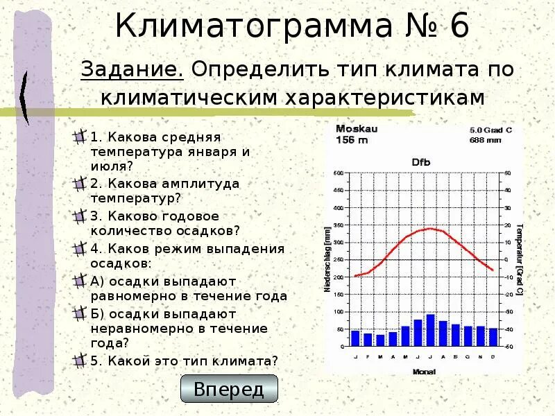 Как найти осадки