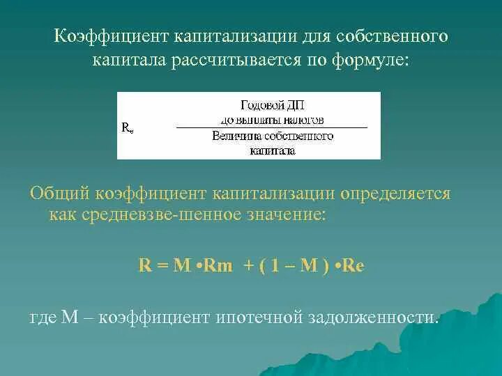 Коэффициент капитализации. Общий коэффициент капитализации. Как рассчитывается коэффициент капитализации. Коэффициент капитализации норма.