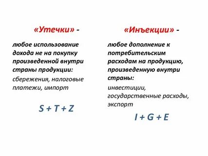Модель утечки инъекции