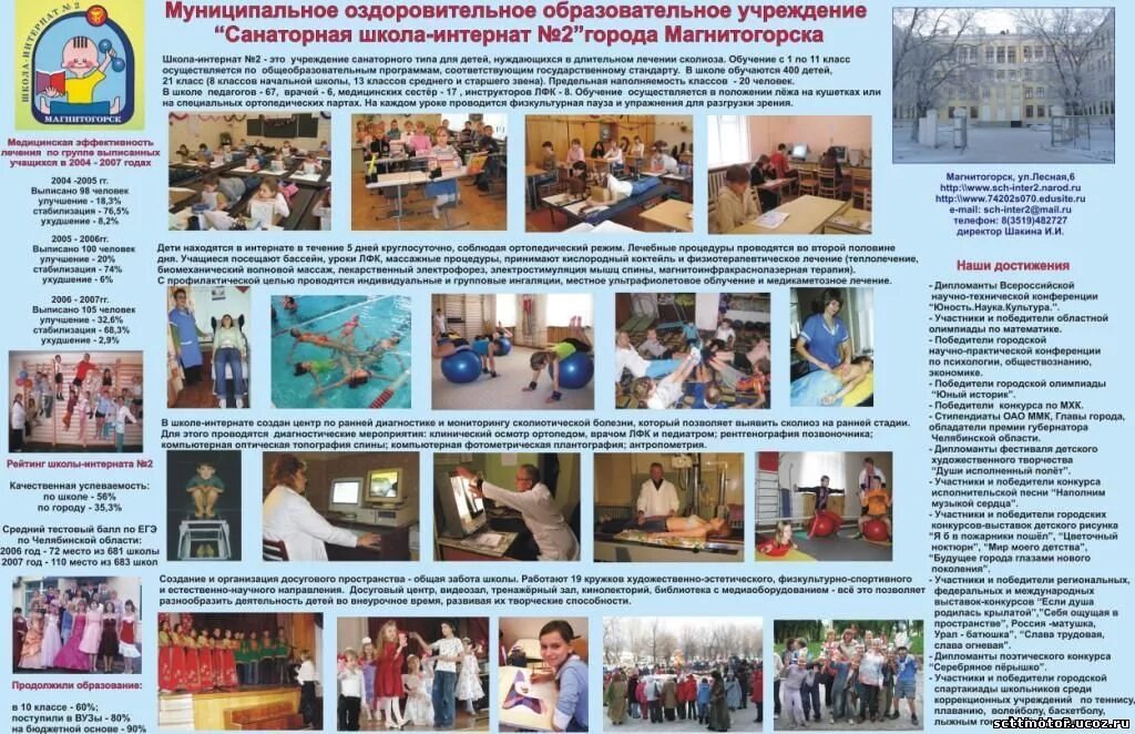 Сайты учителей школ интернатов. Санаторная школа интернат магнитогорск. школа интернат 2 магнитогорск. санаторная школа интернат 2 магнитогорск. школа интернат санаторная 3.
