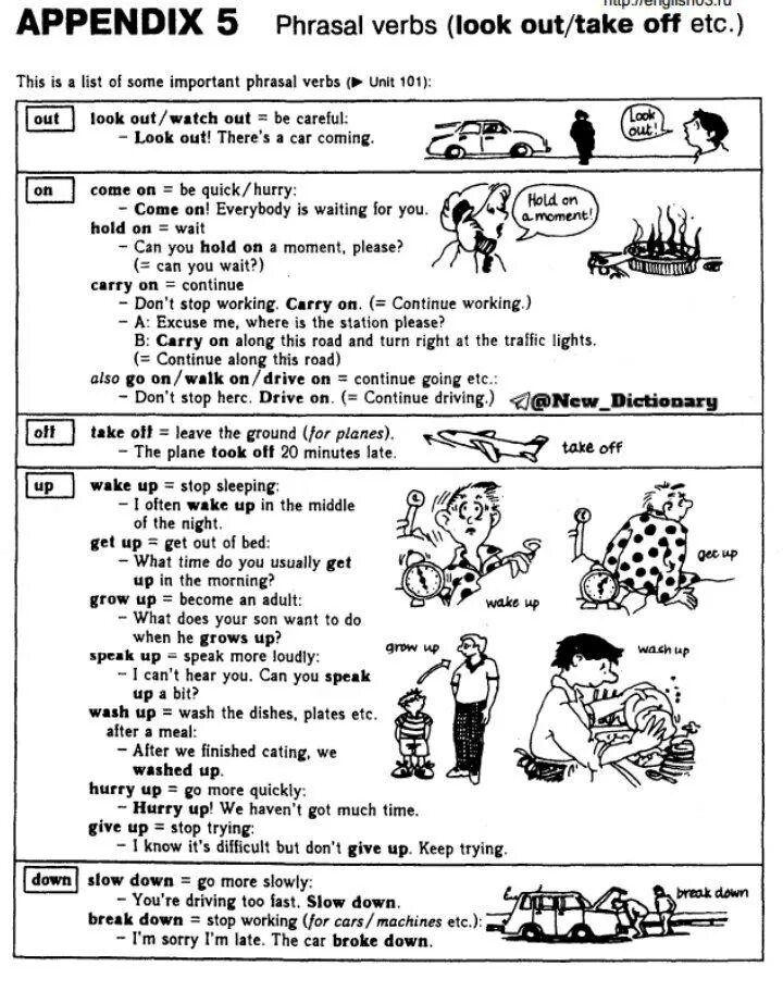 Modal verbs в английском. You can speak. Грамматика can could. Idioms in english. Would could might разница.