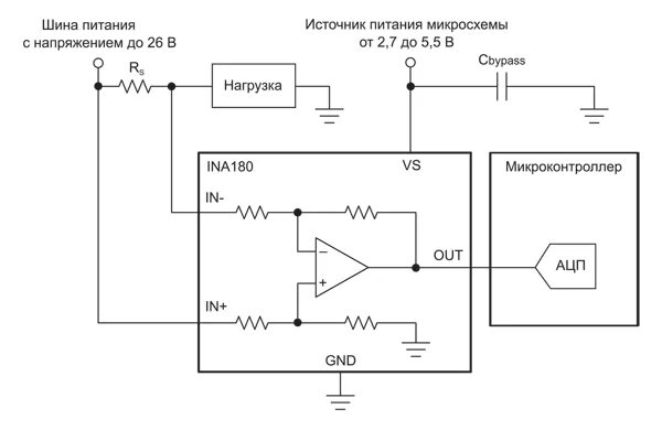 Схема усилителя токового шунта. Усилитель для шунта 75мв. Ina180 схема включения. Усилитель сигнала шунта схема включения.