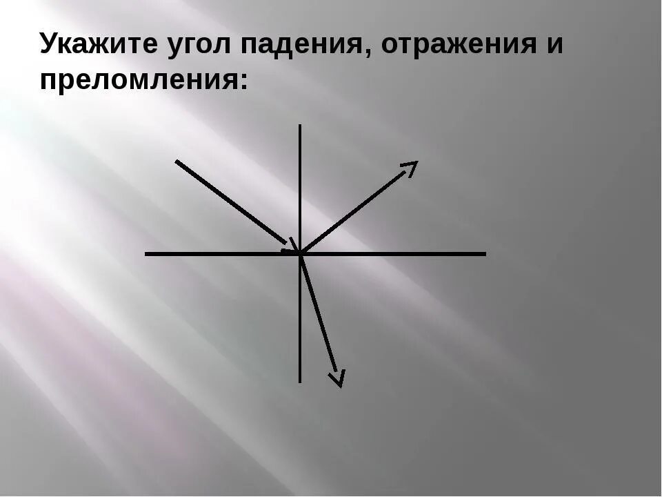 Угол пал. Угол падения отражения и преломления. Укажите угол падения отражения и преломления. Угол падения и угол отражения преломления. Угол падения угол отражения угол преломления.