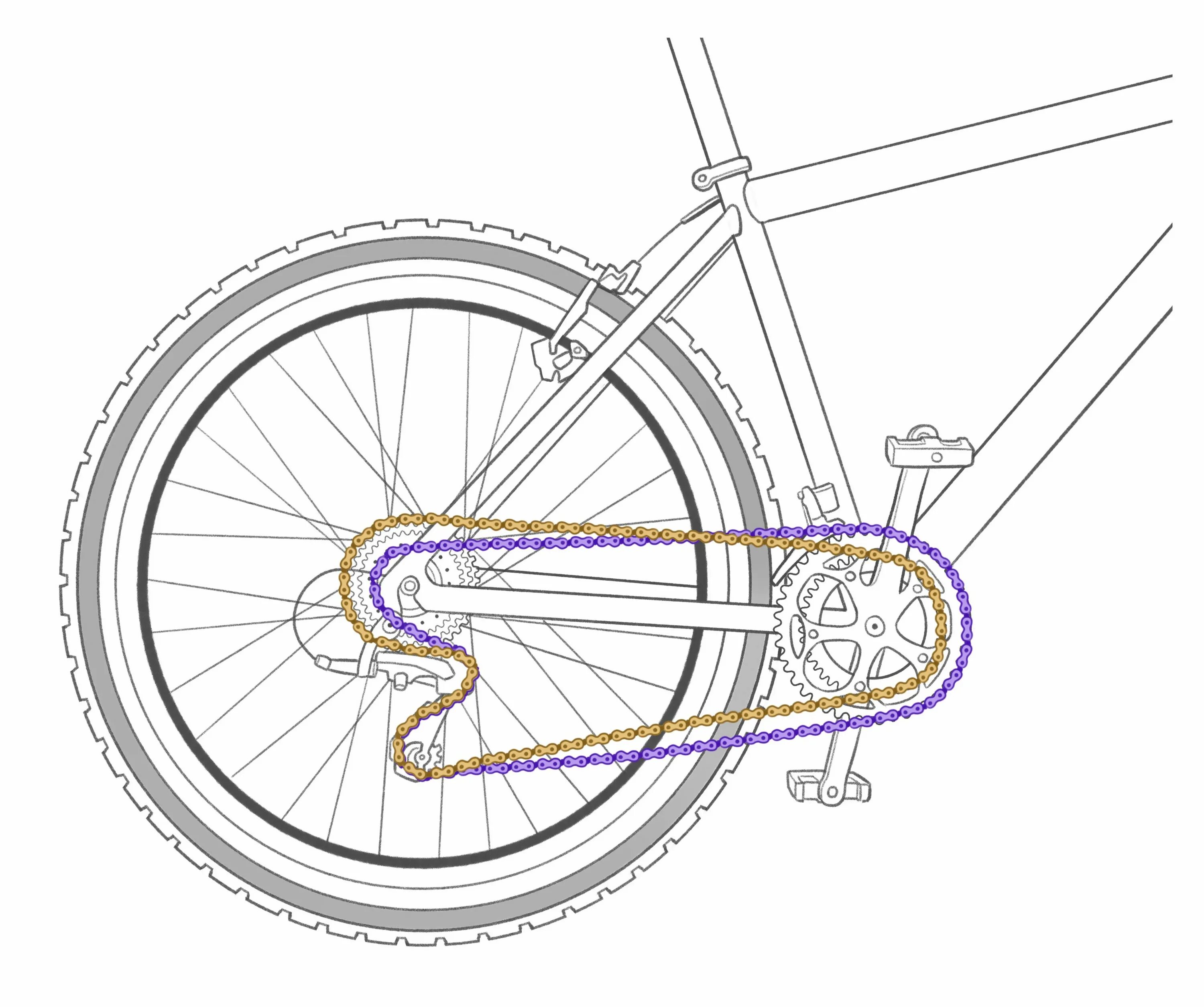 Как поставить заднюю скорость на велосипеде. Трансмиссия велосипеда схема. Схема переключателя передач на велосипеде. Велосипедная трансмиссия чертеж. Передачи велосипеда стелс схема.