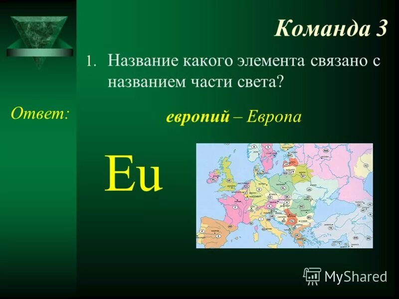 Название каких элементов связаны с россией. Название каких элементов связаны с россией