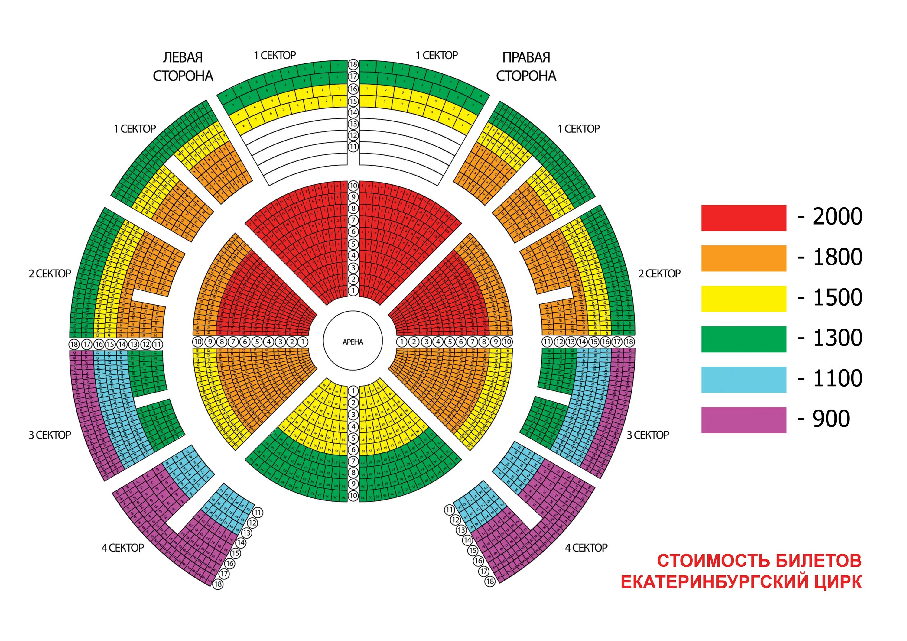 Цирк времена билеты. Цирк Екатеринбург схема зала. Цирк Екатеринбург план зала. Арена цирка Екатеринбург схема. Цирк Арена сектора Екатеринбург.