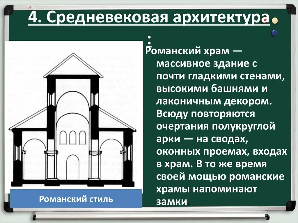 Определение слова здание