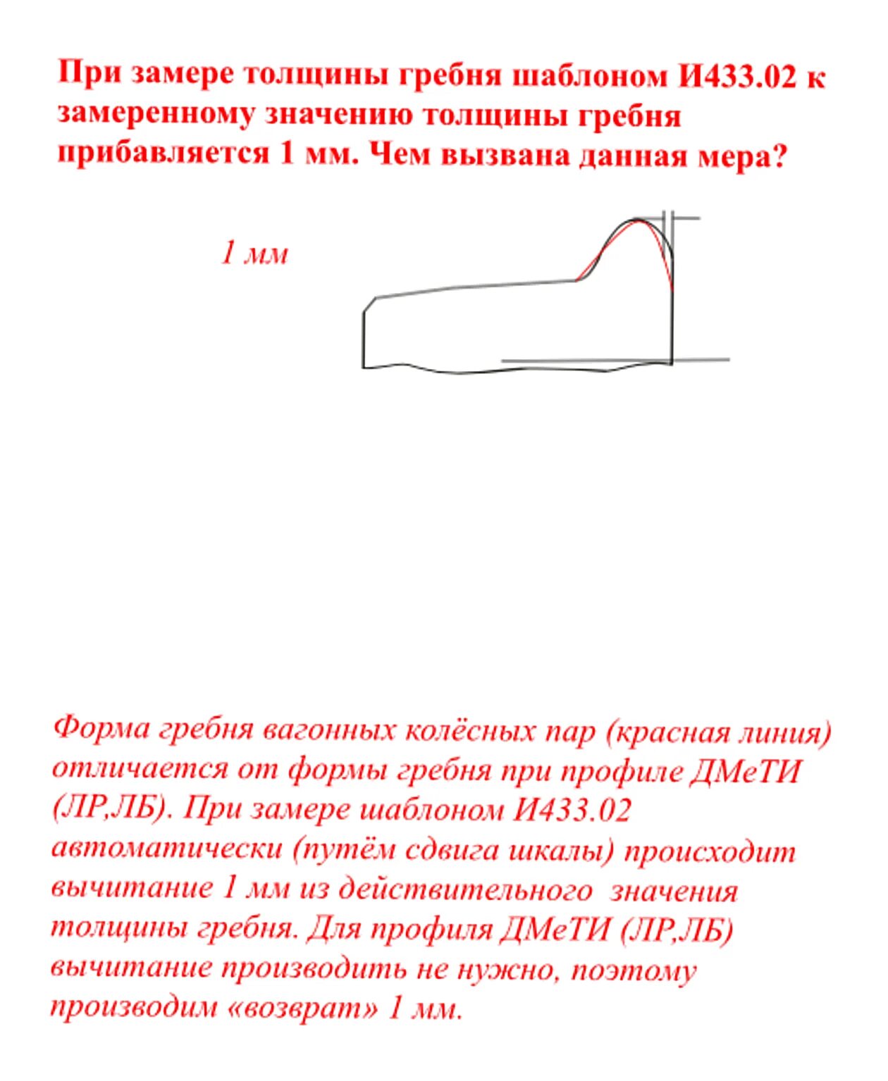 Толщина гребня колеса. Опасная форма гребня колесной пары. Опасная форма гребня колесной. Толщина гребня неисправности.