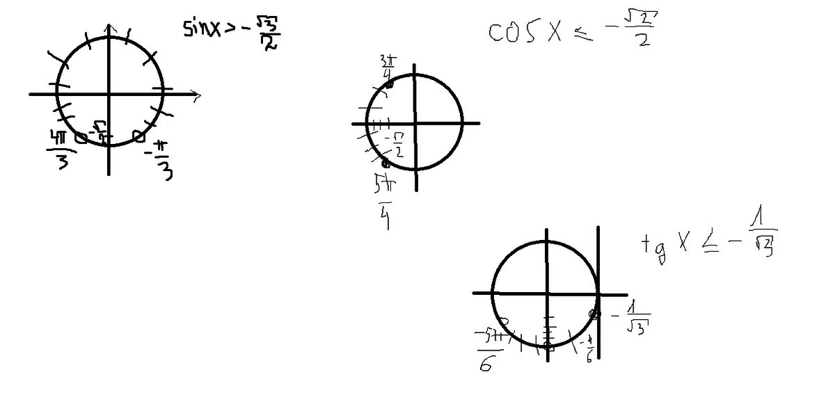 1 корень из 3 на окружности. Cos x корень из 3 /2. Cosx корень из 2 на 2. Косинус Икс больше или равно корень из 3 на 2. Sinx корень 3/2 решение.