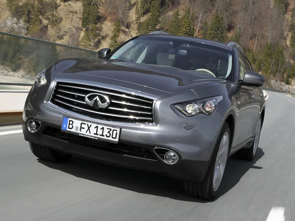 New Infiniti Qx70 2020 Review and Price