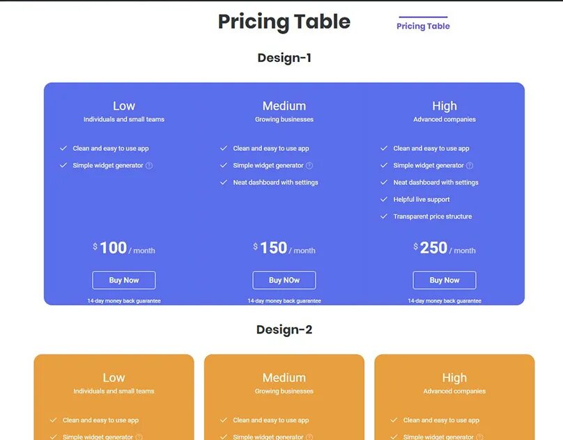 Price tables
