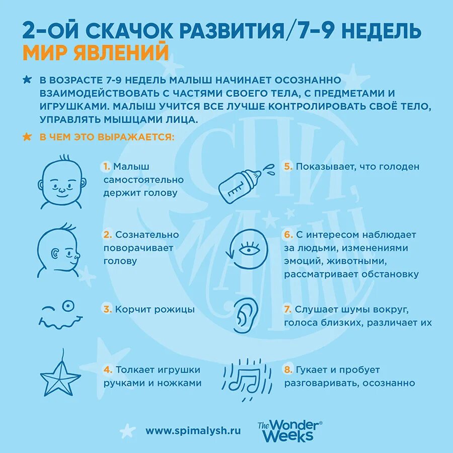 Скачки развития у грудничков до года по неделям. Скачок развития. Скачки роста у грудничков до года таблица. Кризисы у детей до года по неделям. Кризисы новорожденных по неделям.