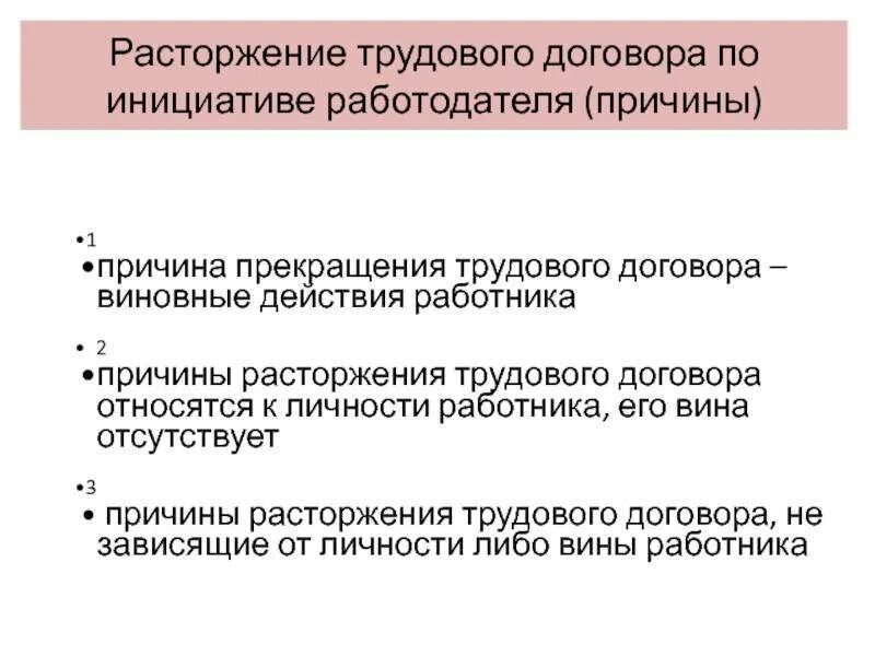 Расторжение трудового договора. Прекращение договора по инициативе работодателя. Причины расторжения трудового договора по инициативе работодателя. Причины расторжения трудового договора по инициативе работника.