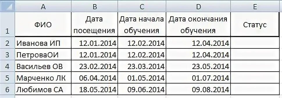 Диапазон дат