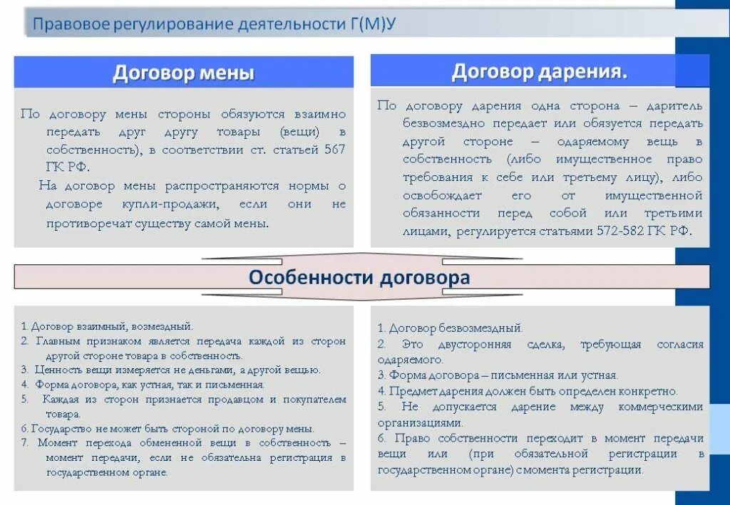 Договор мены и дарения. Особенности договора дарения. Различия договора мены и дарения. Договоры мены и дарения кратко. Договор дарения завещание договор аренды договор мены