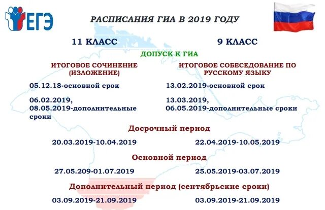 Тест организаторов гиа 2024. Расписание ГИА. ГИА 2019. Расписание ГИА-9 2019. График ГИА досрочный период.