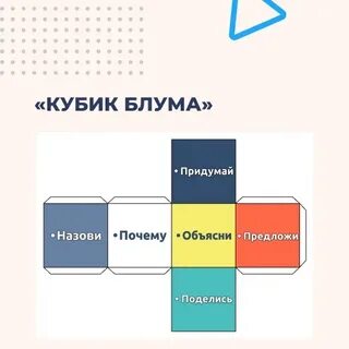 Кубик блума для детей
