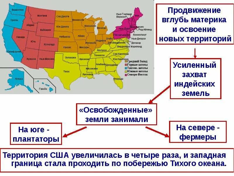 Три территории сша. Территория США. Неинкорпорированные территории США. Территория США В 19 веке. Увеличение территории США.