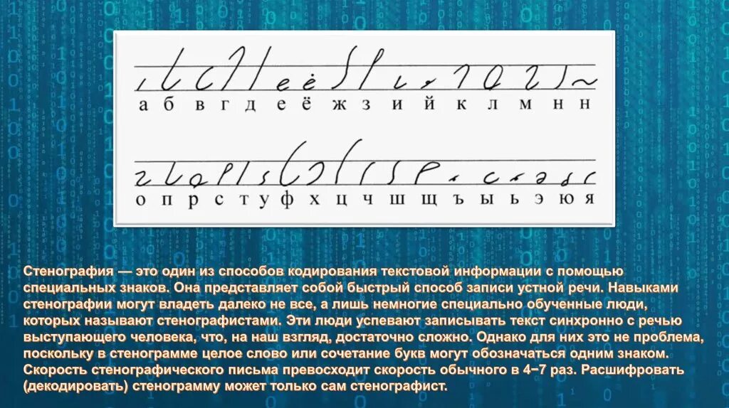 Способ записи текста. Стенография Соколова алфавит. Стенография основные символы. Стенограффия. Стенографический почерк.