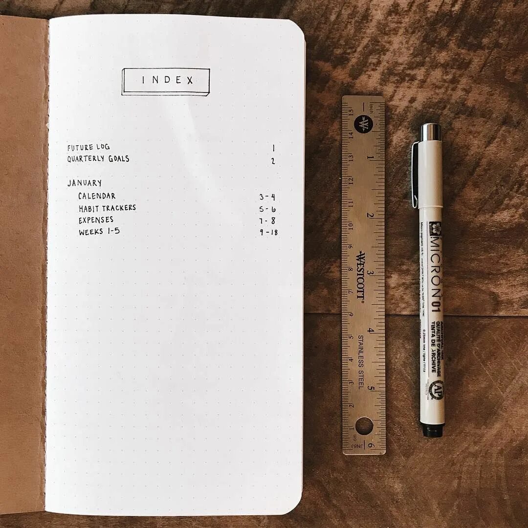 Index journal. Буллет джорнал индекс. index буллет журнал. индекс в буллет журнал. bullet journal index page.