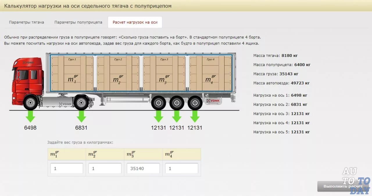 Фактическая масса груза. Даф 105 полуприцеп нагрузка на ось полуприцепа. Полуприцеп МАЗ 12 метров нагрузка на ось. Грузоподъемность полуприцепа 1 ось. Нагрузка на ось 4 осного полуприцепа.