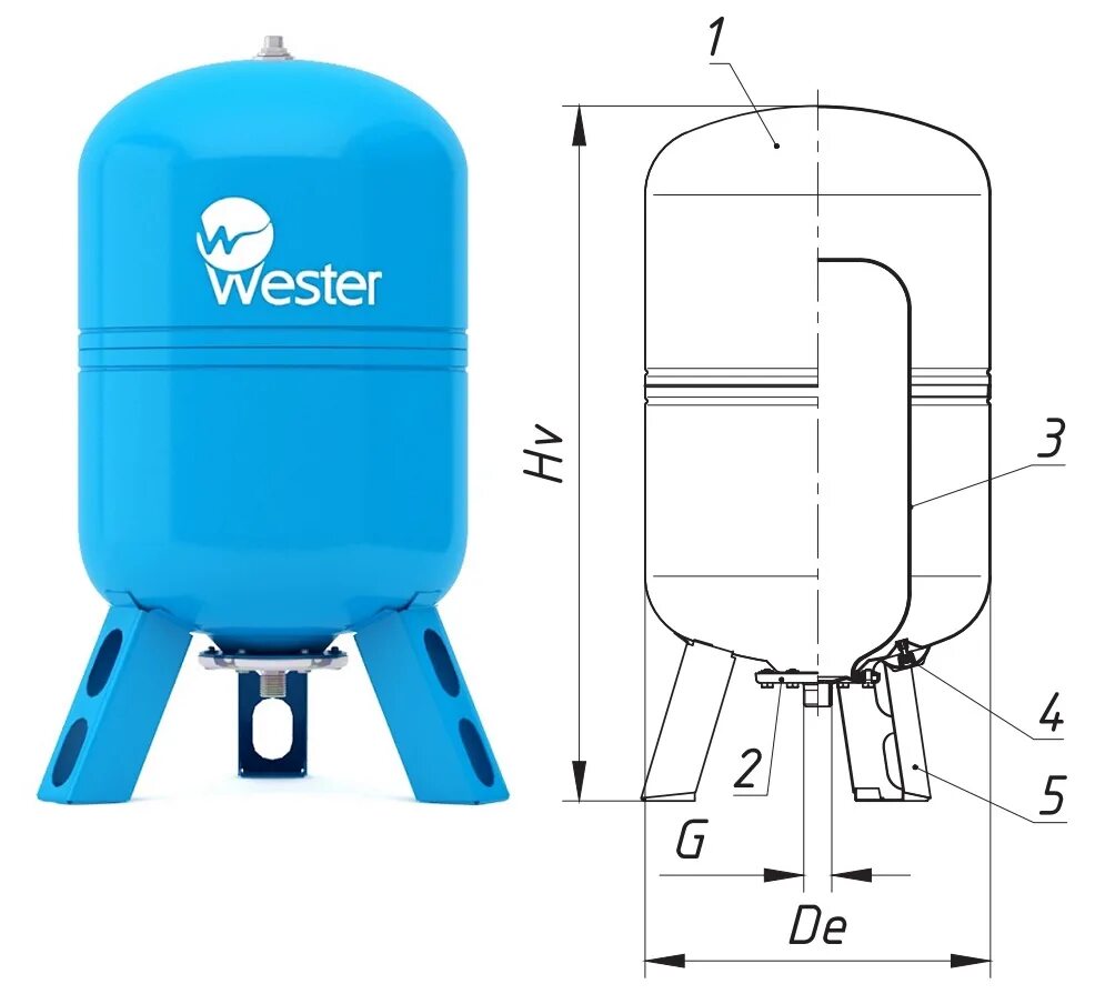 Бак мембранный для водоснабжения Wester wav150. Гидроаккумулятор Wester WAV 50 Л. Бак мембранный для водоснабжения Wester WAV 100 Л. Мембранный бак Wester WAV 150. Гидроаккумулятор 200 литров вертикальный