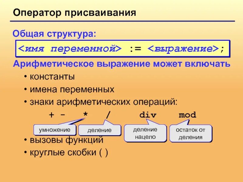 Что изменяется при операции присваивания. Операция присваивания в паскале. оператор присваивания в паскале. оператор присваиванияв паскалк.