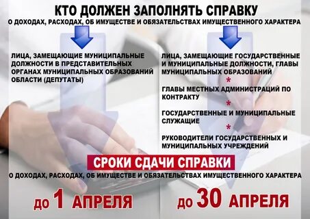 О сайтах госслужащих до какого числа