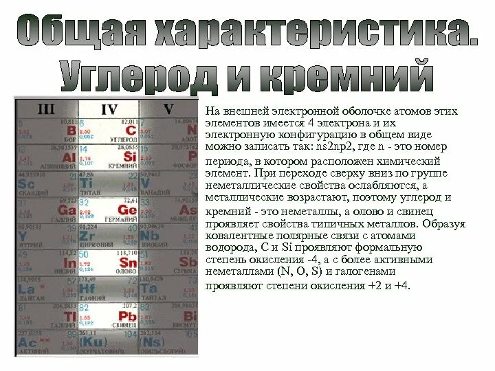 Строение электронной оболочки олова. Степени олова. Степени олова. Степени олова. Степени олова.