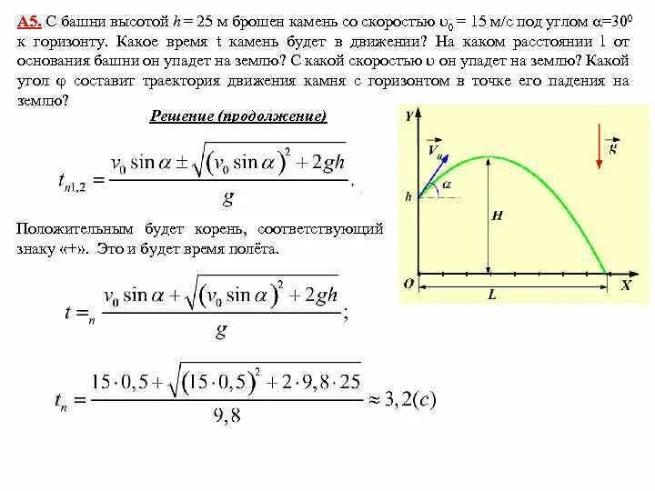 М бросили