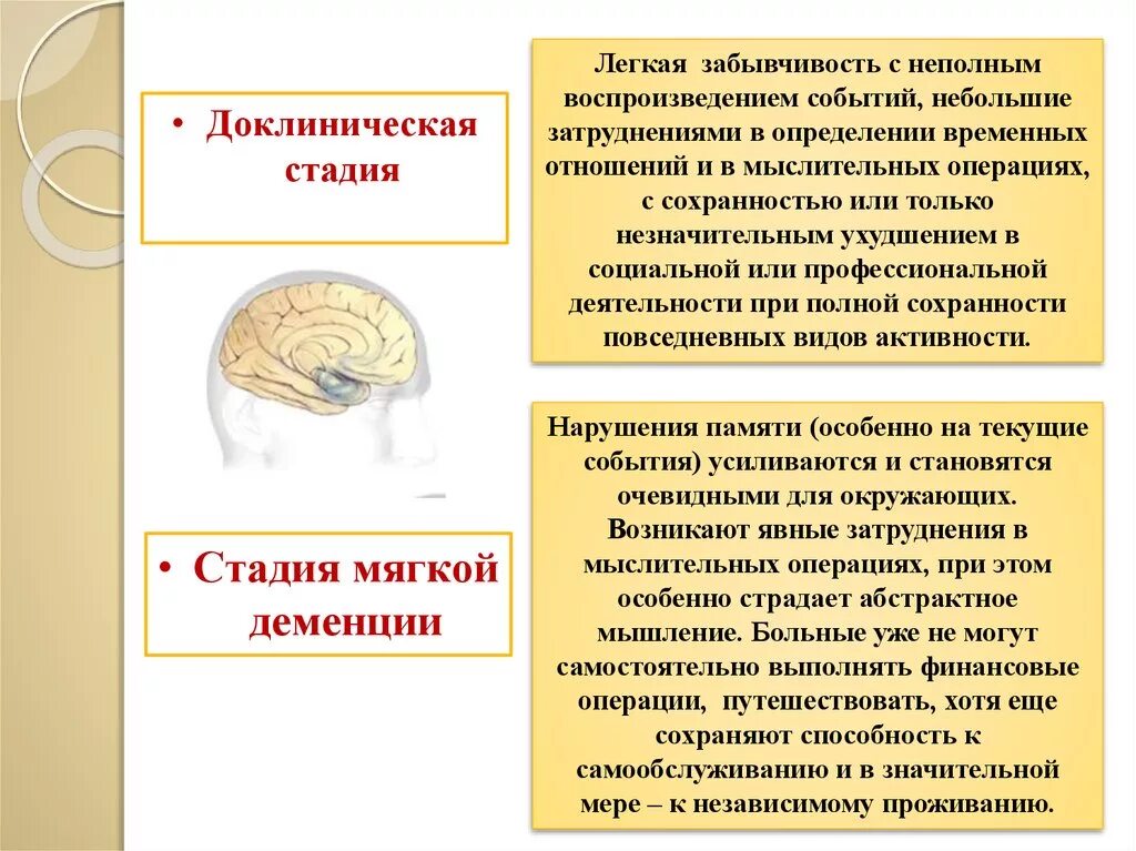 Признаки забывчивости. Рассеянность невнимательность забывчивость причины. Пагубные пристрастия. Постоянная забывчивость. Плохая память и невнимательность.