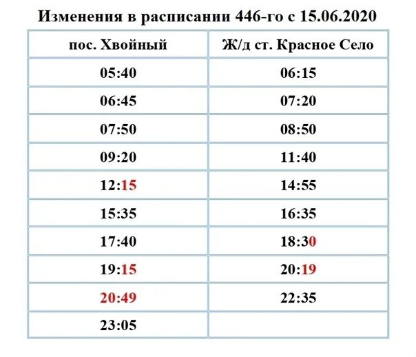 446 автобус расписание хвойный красное