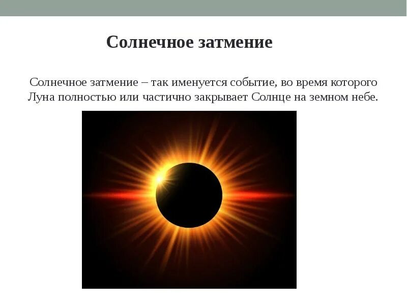 Солнечное затмение презентация. Солнечное затмение почему. Причина полного солнечного затмения. Затмение доклад.