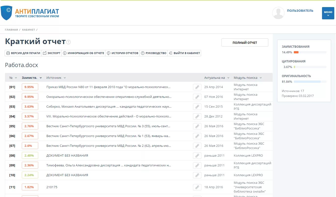 Антиплагиат. Антиплагиат отчет. Антиплагиат оригинальность. Антиплагиат вуз. Полный антиплагиат