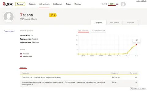 Толока заработок в интернете