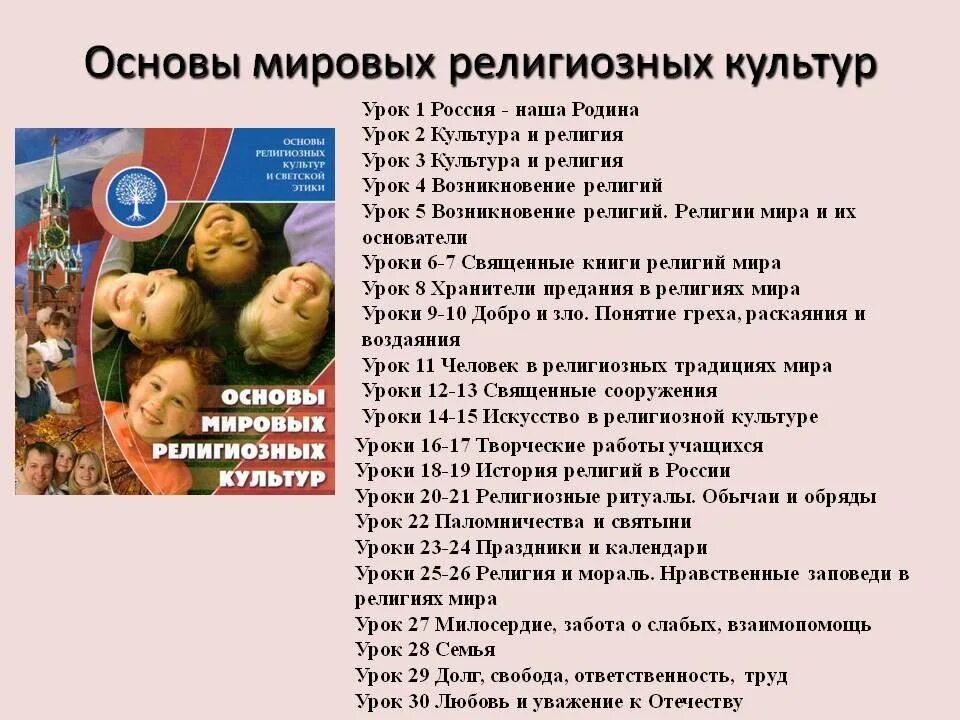 Мировой основа. Основы Мировых религиозных культур 4 класс таблица. Темы модуля основы Мировых религиозных культур. ОРКСЭ основы Мировых религиозных культур презентация задания. ОРКСЭ 4 класс модуль основы Мировых религиозных культур.