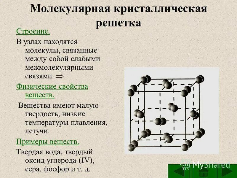 Типы веществ молекулярной кристаллической решетки. Оцт решетка мартенсита. Кристаллическая решетка мартенсита. Углерод молекулярная кристаллическая решетка. Строение кристаллической решетки.